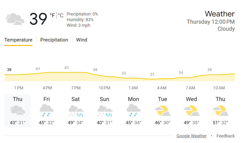 Glacier weather